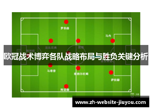 欧冠战术博弈各队战略布局与胜负关键分析
